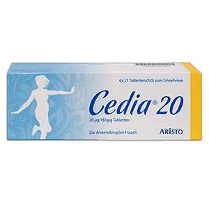 Cedia 2030