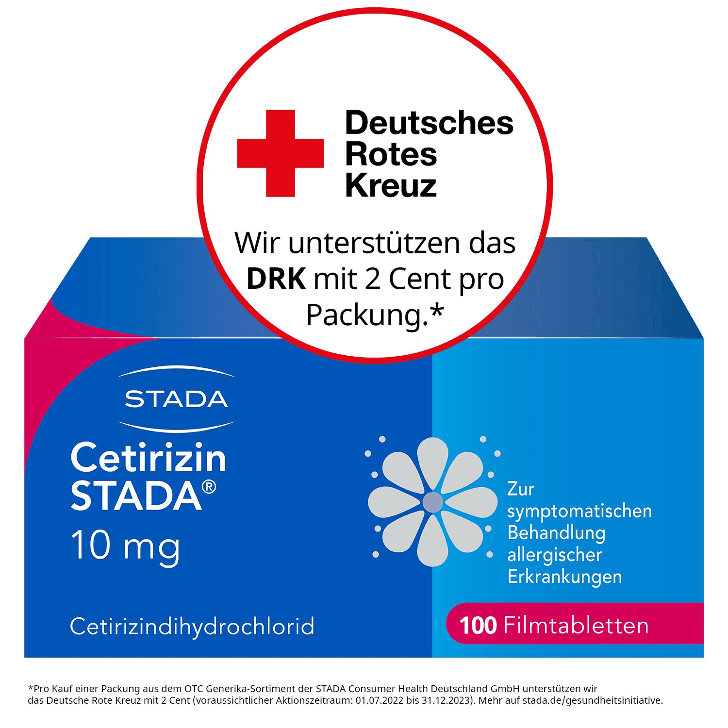 Cetirizin