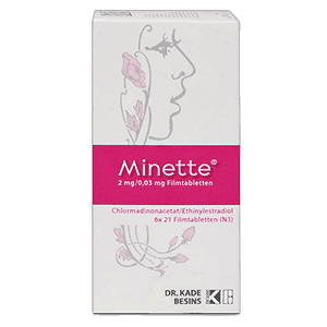 Minette